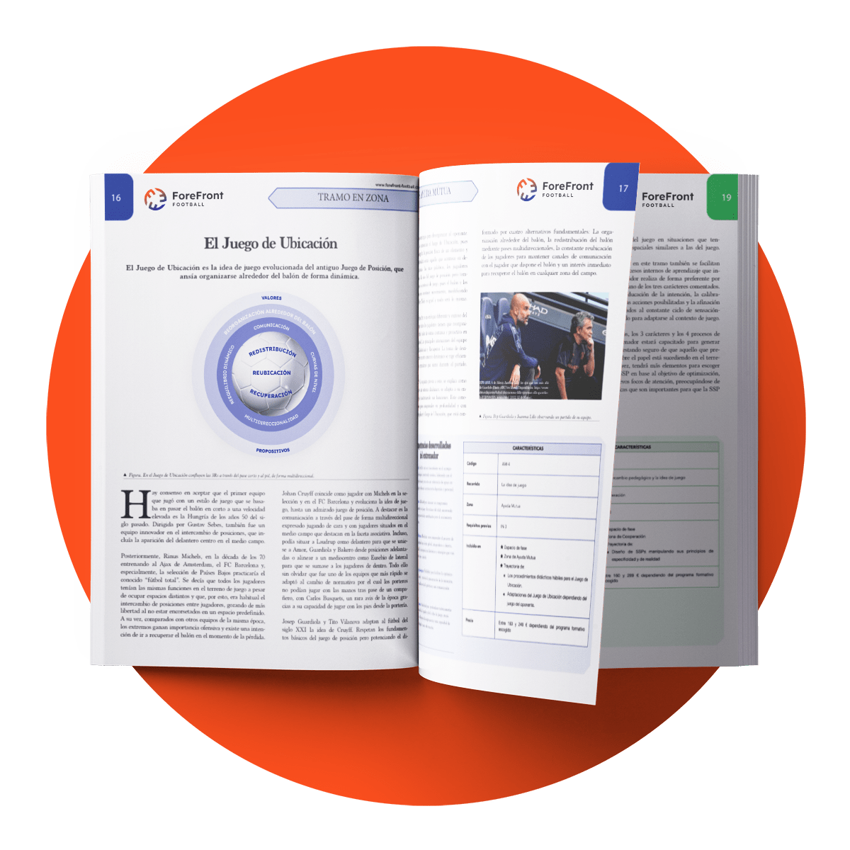 Revista digital ForeFront Football